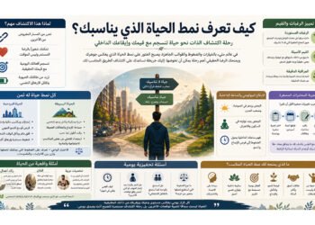 كيف تعرف نمط الحياة الذي يناسبك؟