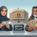 حذف الأصفار من العملة العراقية في عصر الفوضى الاقتصادية.. هل تُمثّل حلًا؟